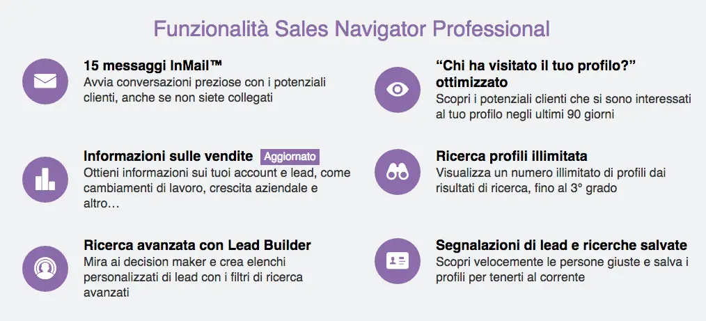 Sales Navigator Professional