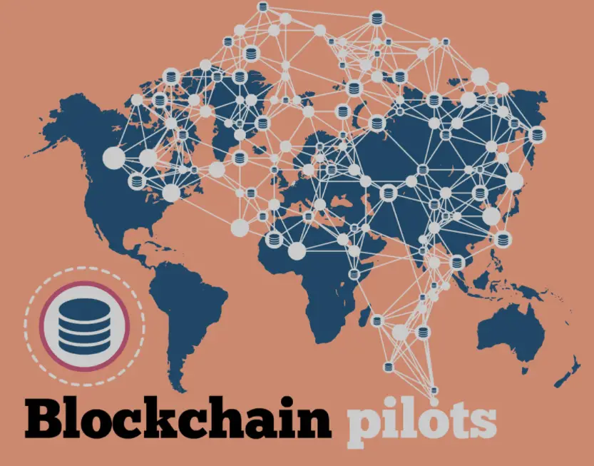 Blockchain pilots