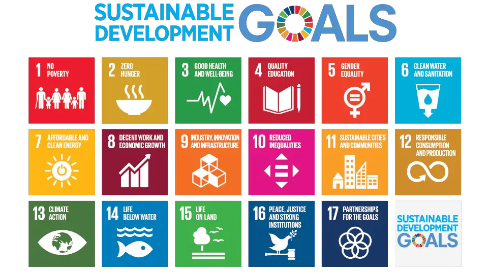 obiettivi di sostenibilità agenda 2030