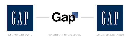 rebranding fallimentare gap