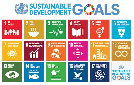 17 Goals dell’Agenda Globale per lo Sviluppo Sostenibile delle Nazioni Unite 2030