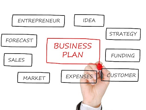 business plan elemento fondamentale per startup