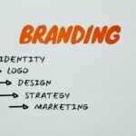 come fare branding per fatturare di più