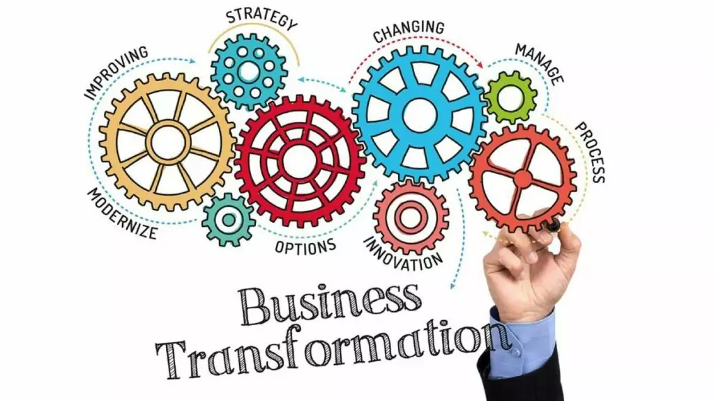 trasformazione aziendale