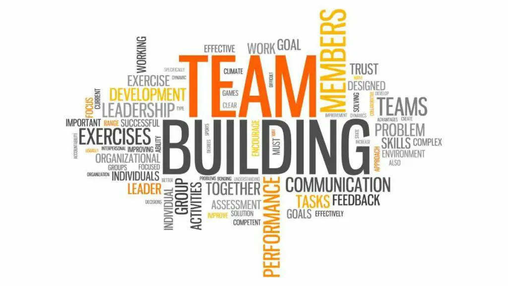 team building word cloud